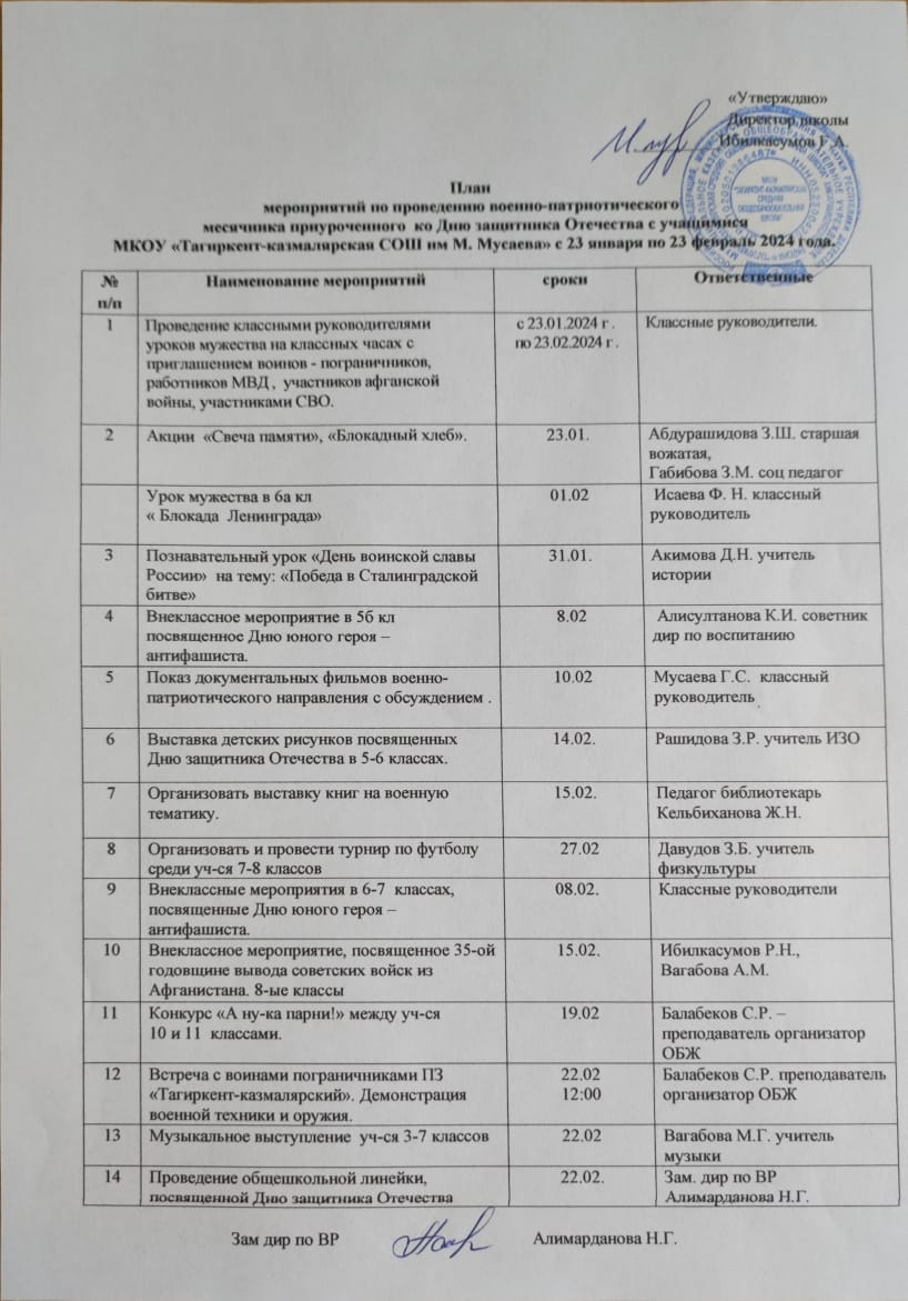 Ко дню защитника Отечества.